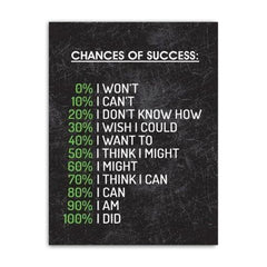 Changes of Success